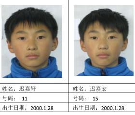 双胞胎足球球星中国,足坛新星两兄弟