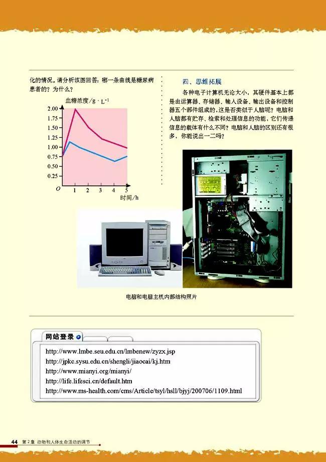 高中生物选择性必修3知识点,高中生物必修三课本电子版