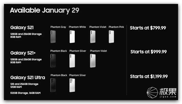 三星S21系列来了！屏幕缩水+塑料后壳，还学苹果环保