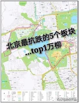 北京必跌必涨板块,北京最抗跌的5个板块