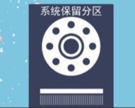 windows10系统如何删除分区,windows10引导分区删除了怎么办