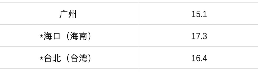 不懂这几点买二手房必踩坑,实木家具怎么买才不被坑