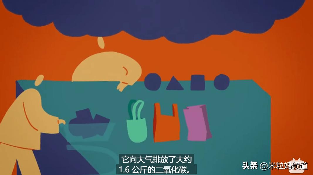 科教纪录片大全免费观看,ted双语科普动画视频