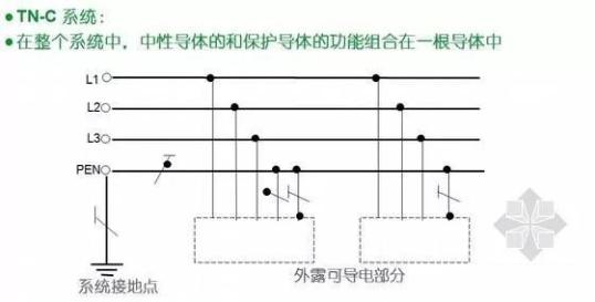 变压器中性线零线和地线都要接吗,中性线和零线地线区别