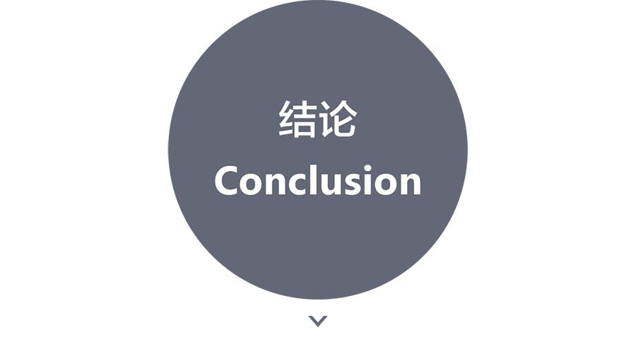 不止投喂，“铲屎官”的进阶之路——2021年中国宠物食品行业消费洞察报告