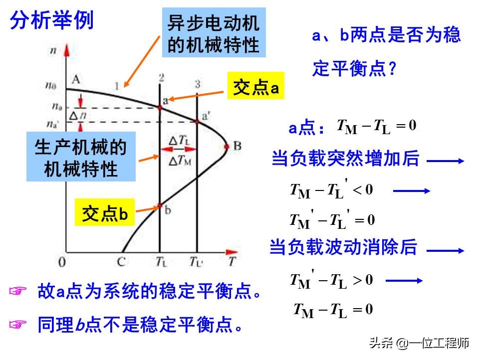 机电传动与控制自学笔记,机电基础讲解