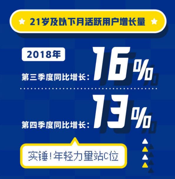 当微信上线QQ小程序，来自QQ的“中年危机”焦虑