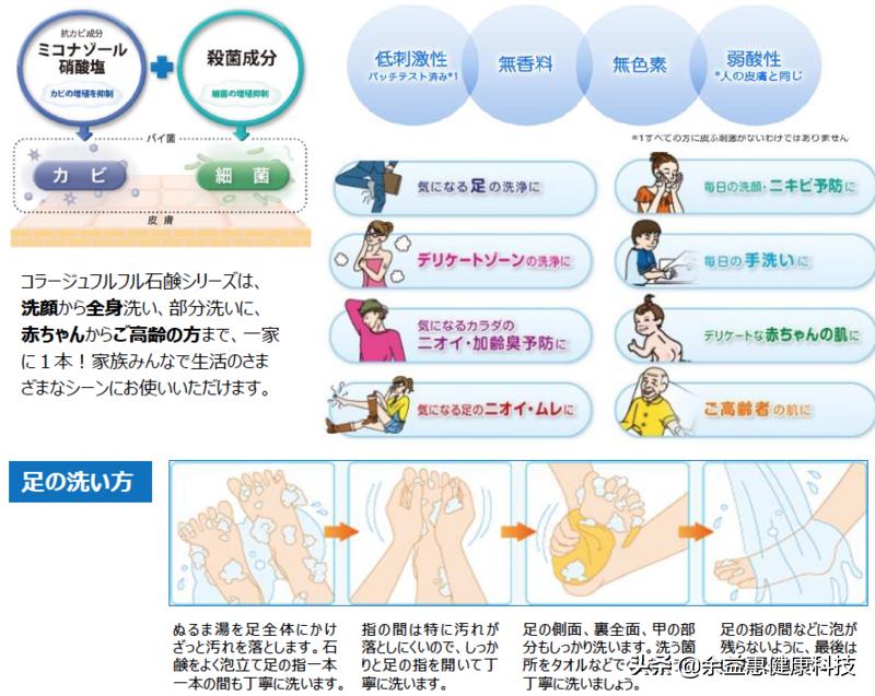 脚气：家长很少发现孩子脚臭是霉菌和真菌的病因