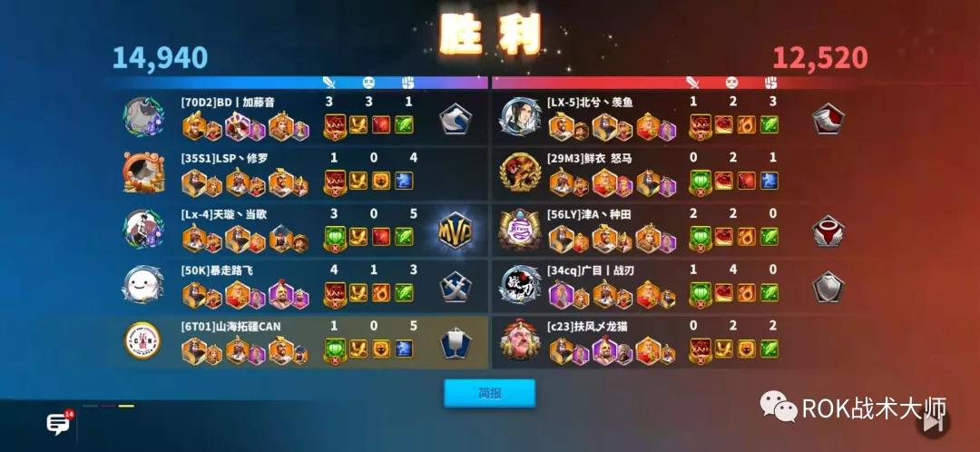 万国觉醒作战演习秒杀流技能顺序,万国觉醒克制步兵最强组合