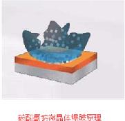 碳酸氢钠磨料环保吗,碳酸氢钠磨料配方