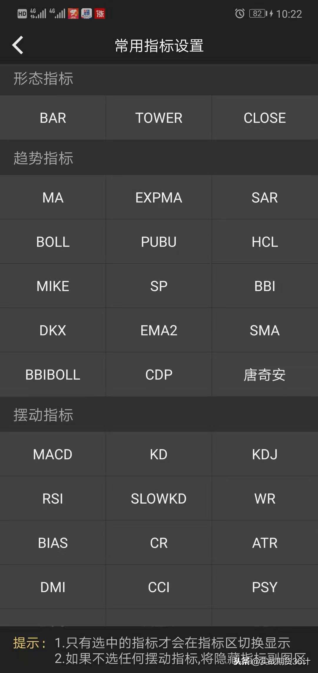 期货交易主流技术指标,做期货看什么数据分析