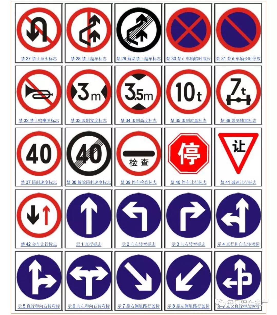 建筑安全标识牌多少米设置一个,机械设备安全标识牌和操作规程
