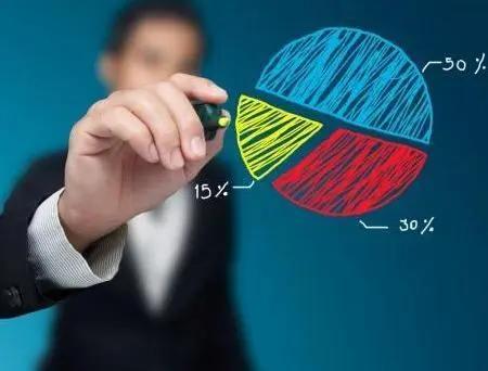 外贸中怎么谈代理商,外贸如何谈独家代理