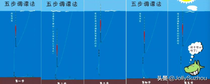零基础练钓鱼技巧视频教学,零基础学钓鱼教程手竿