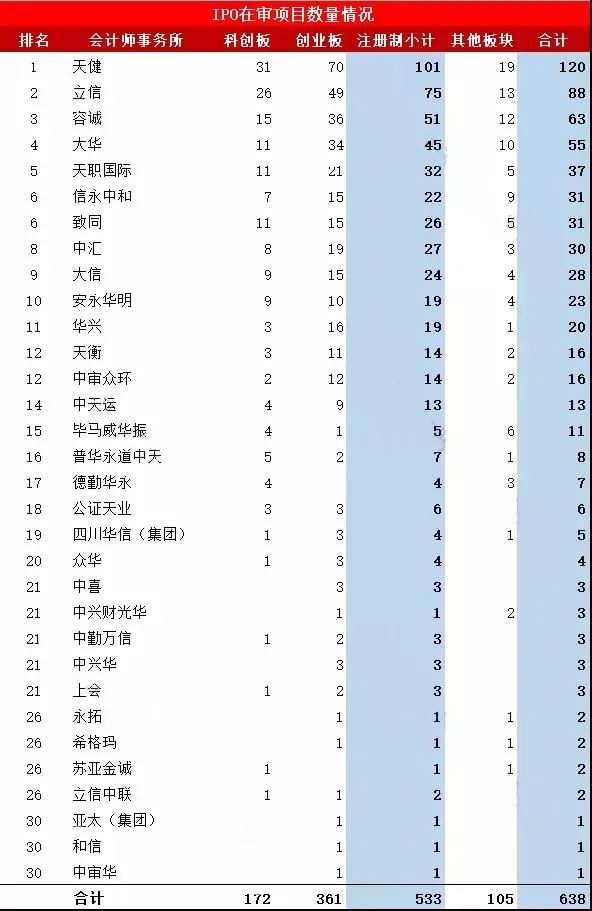 从万科案看公司法的魔鬼细节,震惊我国四大案件解说