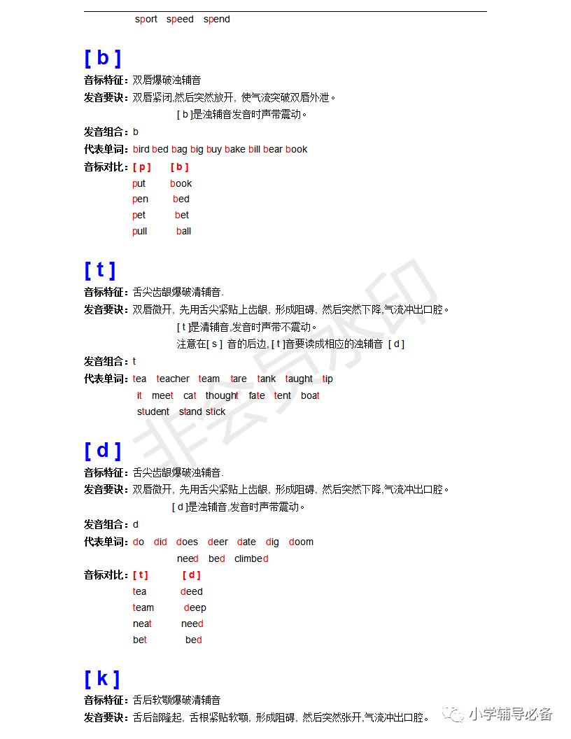 音标学习技巧视频,学习音标的重要性图文