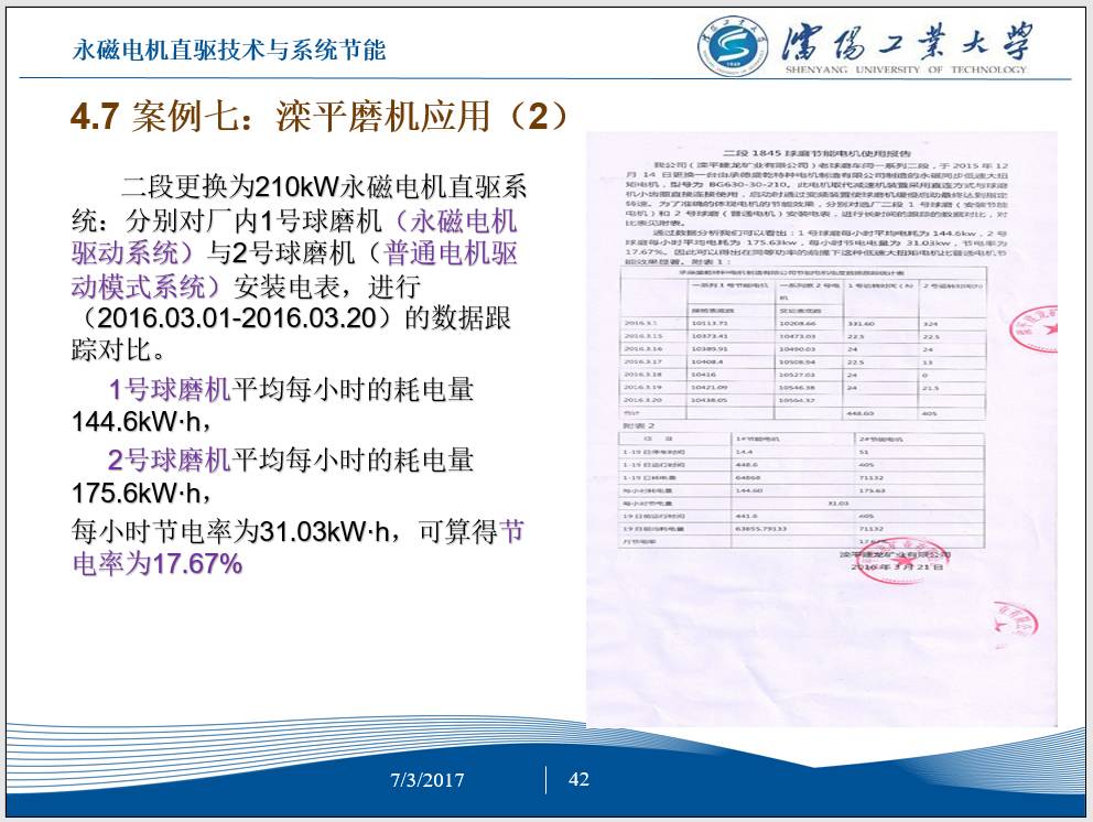 永磁电机节能,工频电机改造永磁电机节能