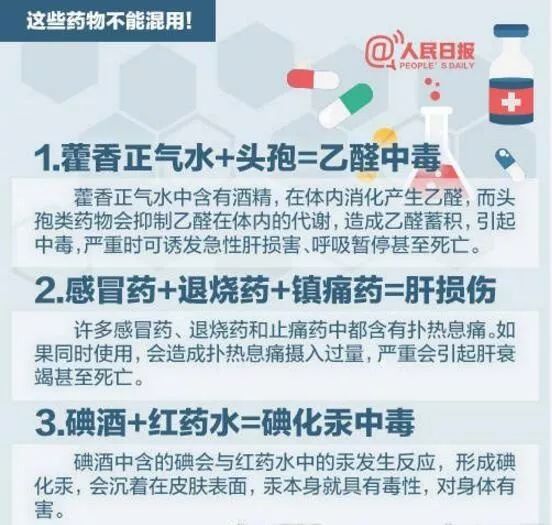家庭常见病用药对照表,常见病家庭疗法1000问