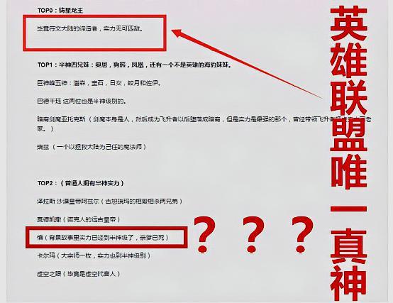 英雄联盟：网友苦读背景故事为英雄实力排名，慎的实力出乎意料！
