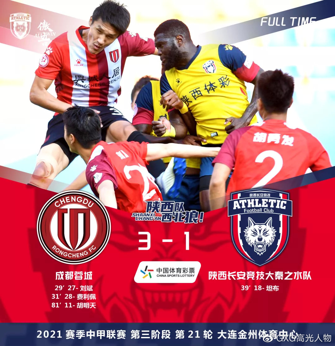 西北狼vs北美灰狼,西北狼vs西伯利亚狼