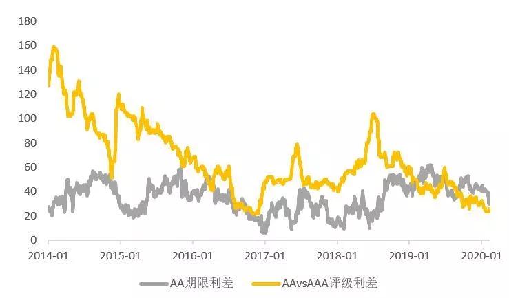 本次疫情对湖北的影响,湖北疫情加重