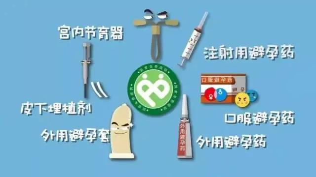 皮下埋置避孕是新技术吗,最新避孕方法皮下埋植