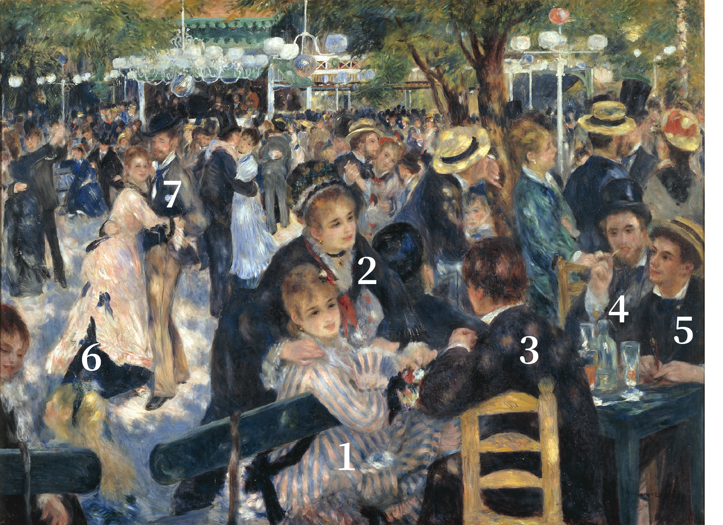 法国画家雷诺阿作品欣赏,法国著名画家雷诺阿