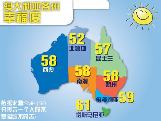 澳大利亚是个怎样的国家英语,澳大利亚到底是哪个洲的国家