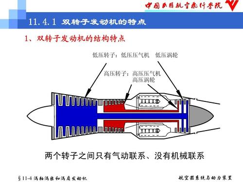 中国航空技术辟谣,我国航空发动机技术落后在哪里