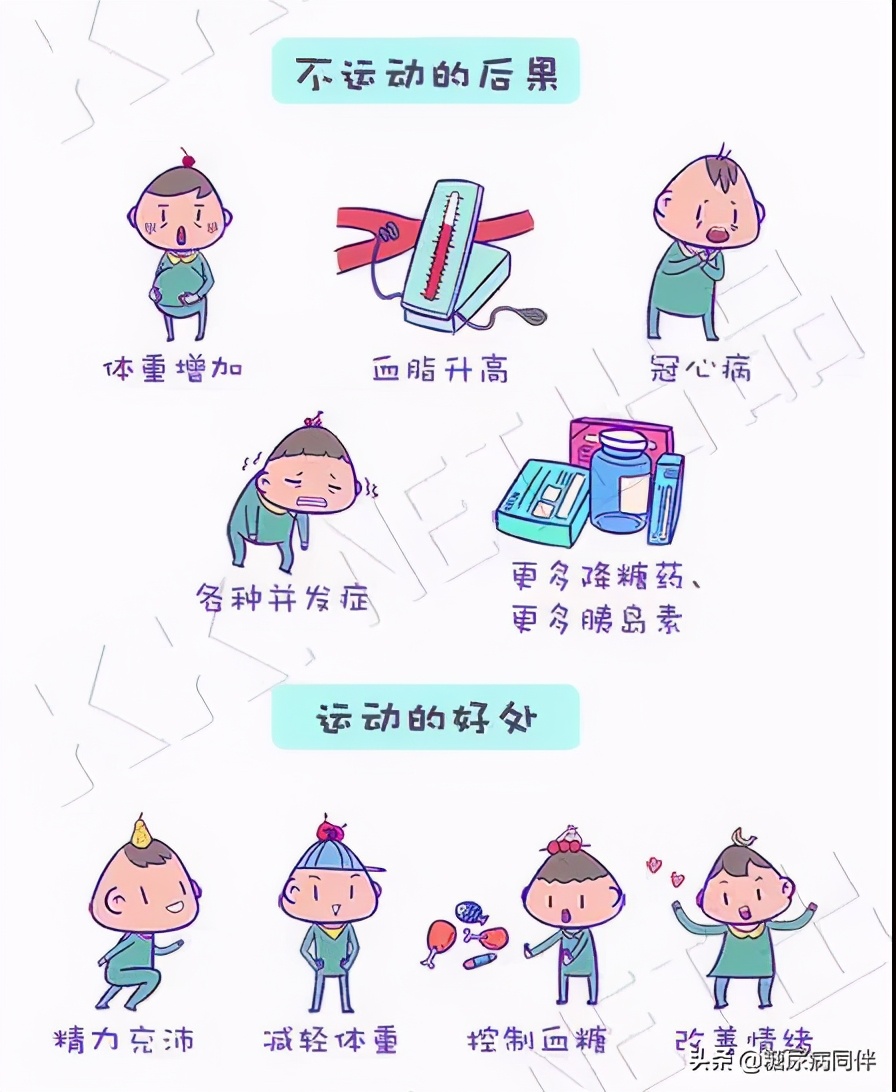 糖尿病新治疗方法逆转,糖尿病的自测与治疗