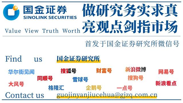 鍥介噾鐮旂┒瀹忚,鍥介噾鐮旂┒鍙戝睍瓒嬪娍