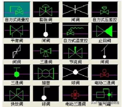 三通阀门符号图,阀门cad符号图