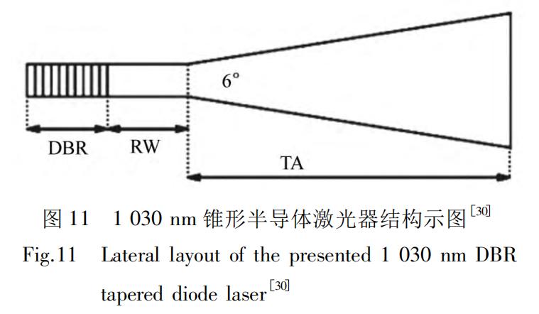 深度解析大族激光,深度解析半导体板块