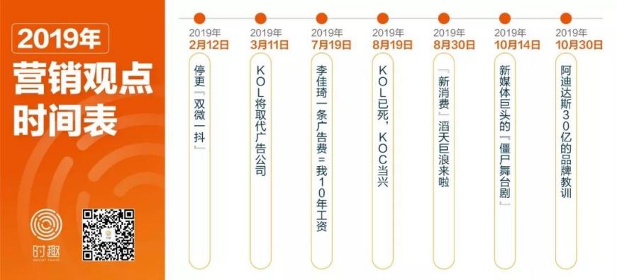 分水岭算法的技术流程,分水岭指标优化