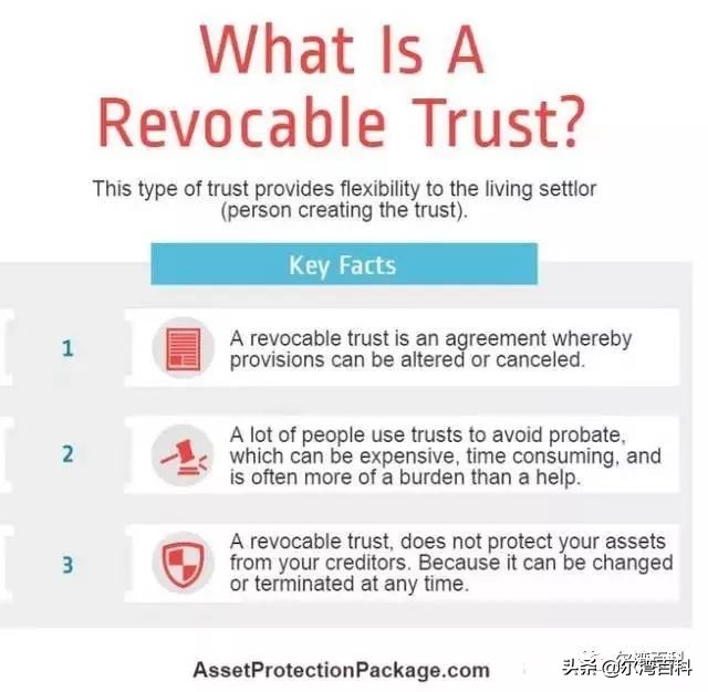 美国保险有哪些险种类,美国保险案例篇