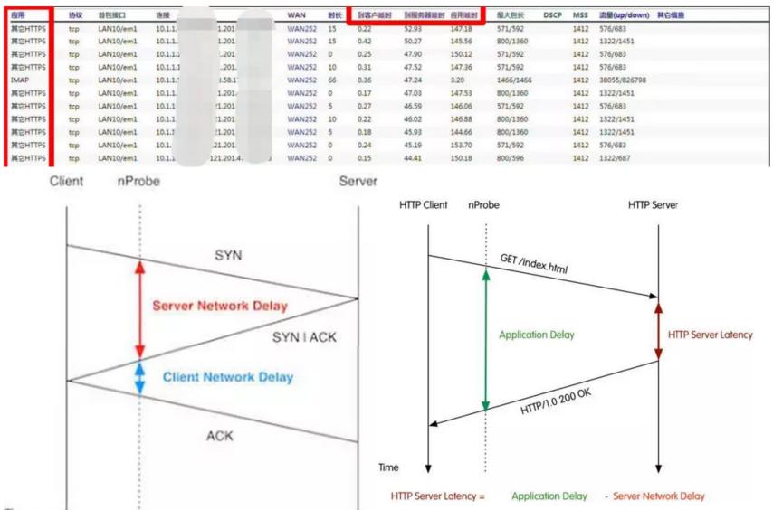 有了美瞳线妈妈再也不担心了,有了它妈妈再也不用担心