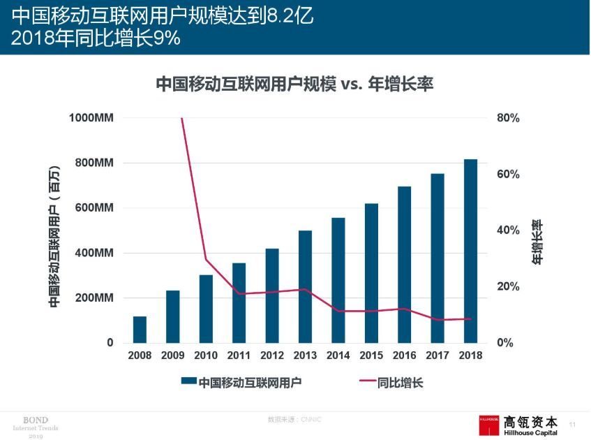 网易电商都被卖了，腾讯电商之心为何不死？