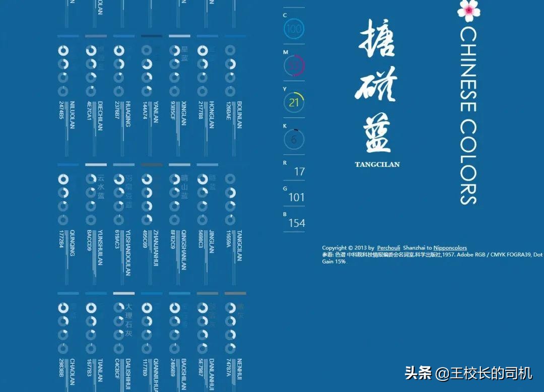 12个网站,12个超级实用的网站