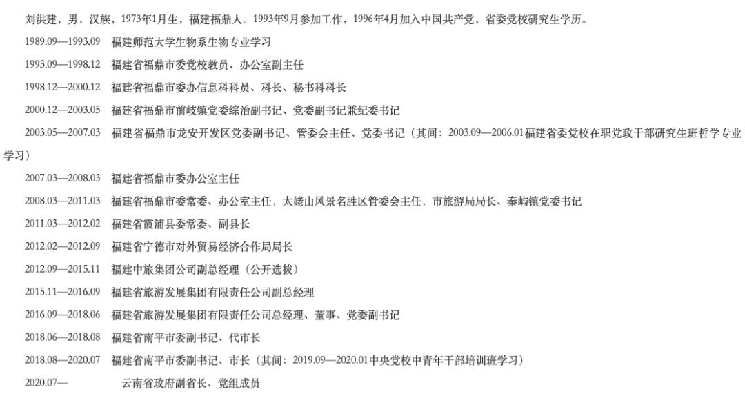 云南省12年最年轻厅级干部,云南省最年轻的厅级干部