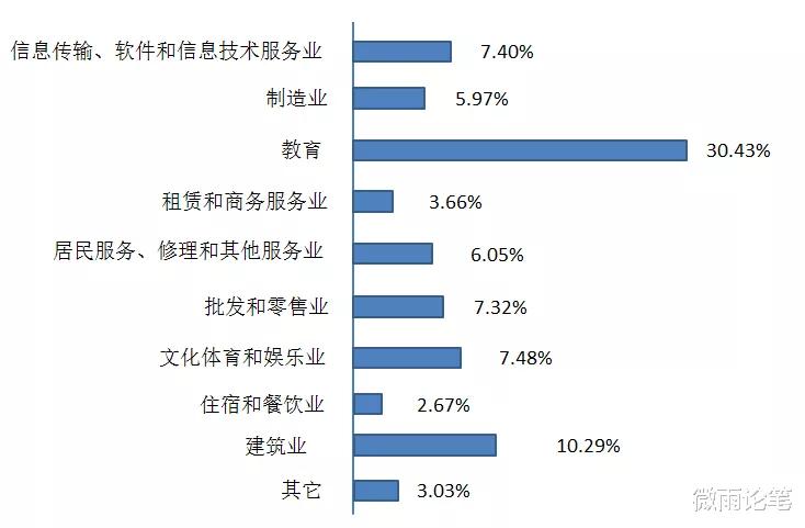 河南几所二本师范学校,河南各师范学院排名