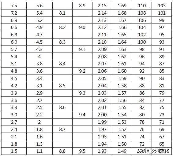 回津转学流程及注意事项,外省回津的孩子学习成绩