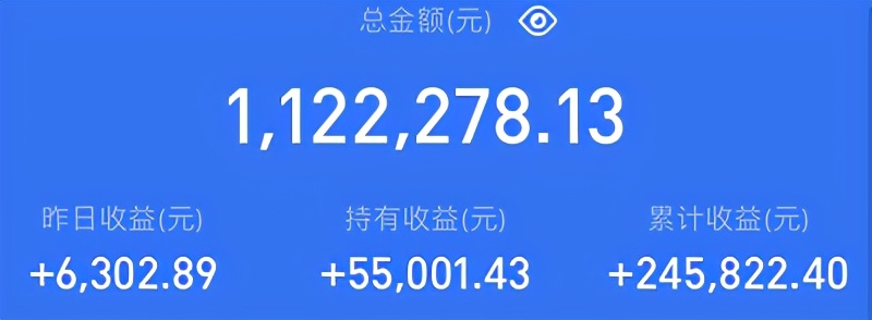 如何选一款好基金,如何找优质基金