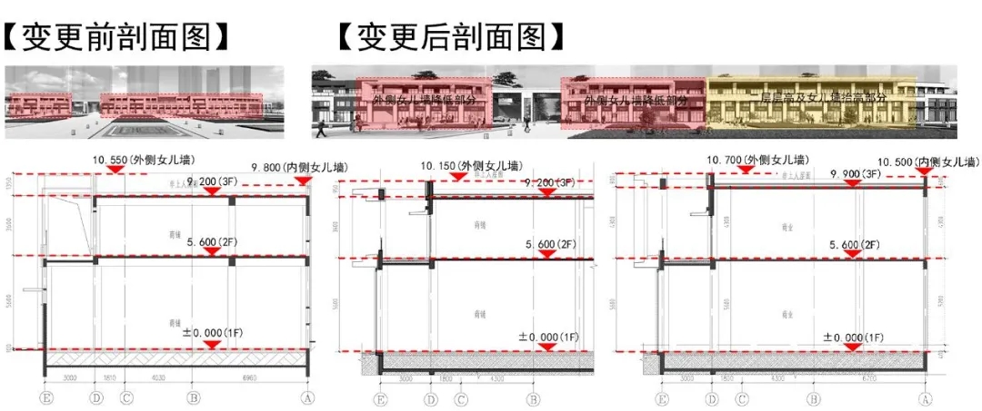 卓越中寰青岛高新区项目,青岛高新区卓越嘉悦最新进展