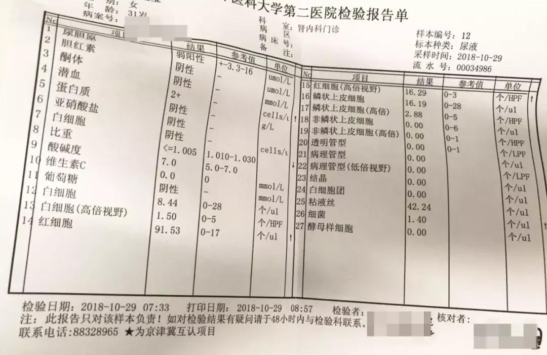 蛋白尿从2.9克降到0.3！困难是暂时的，活下去就有希望