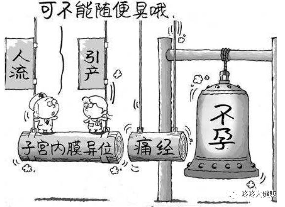 想要好孕小心这6个隐患,想要好孕都有什么秘诀吗