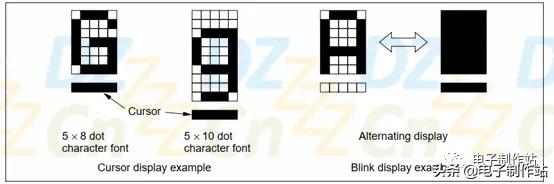 lcd1602液晶工作流程介绍,lcd1602引脚图详解及功能说明