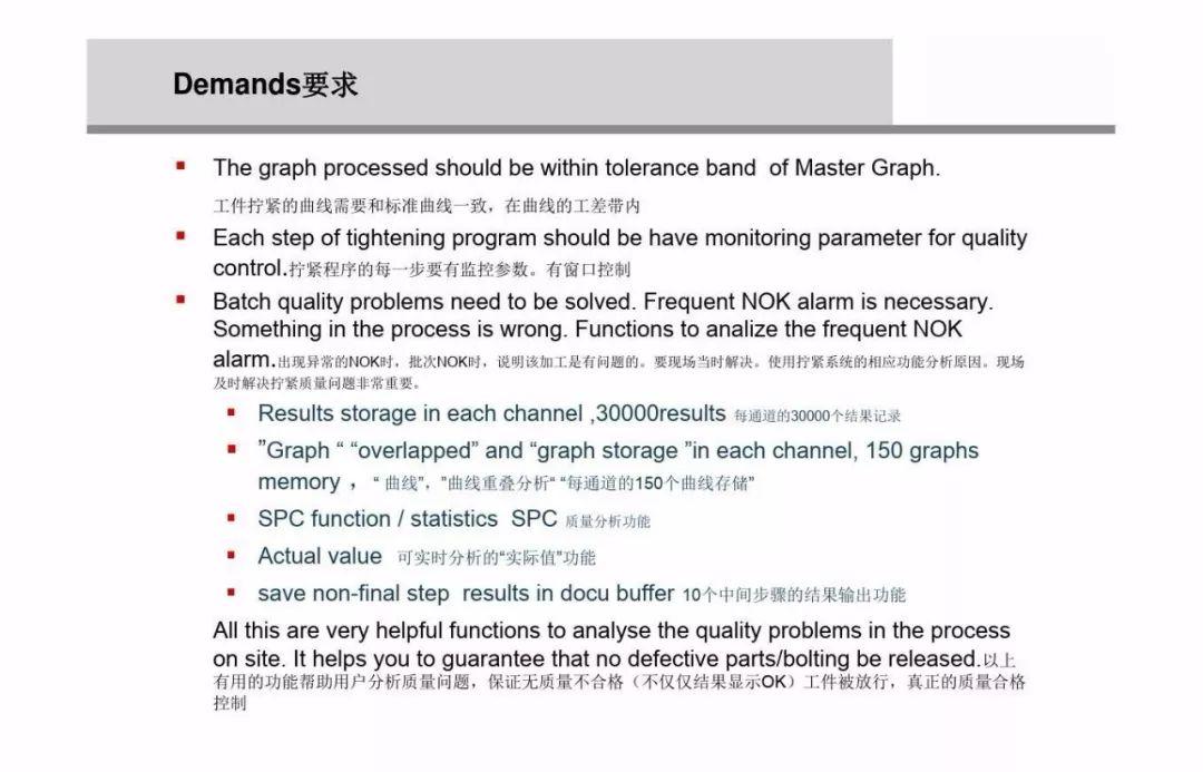 什么是螺栓松动扭矩,高强螺栓扭矩法和转角法的示意图