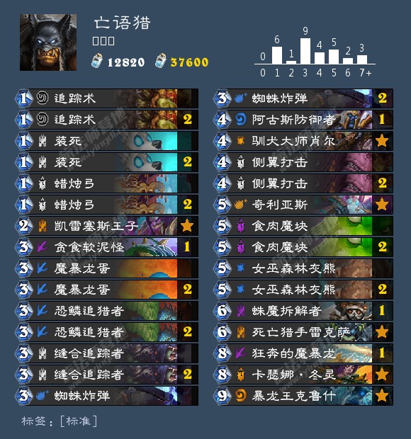 炉石传说：罕见韩国美女竟是世界冠军？网友：小姐姐天下第一