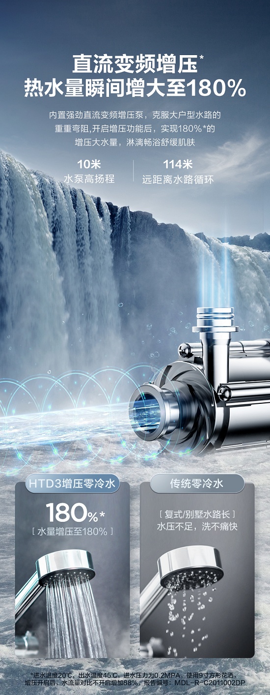 美的燃气热水器水气双调和零冷水,美的无冷感燃气热水器NT1PRO