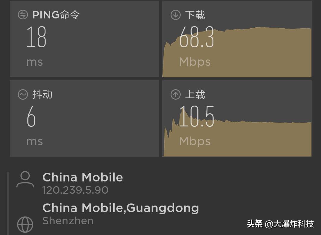 有插座就有wifi的路由器好么,有插头就能用的路由器